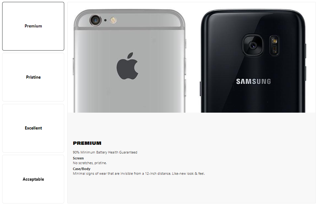Device Conditions Definition Reebelo United States